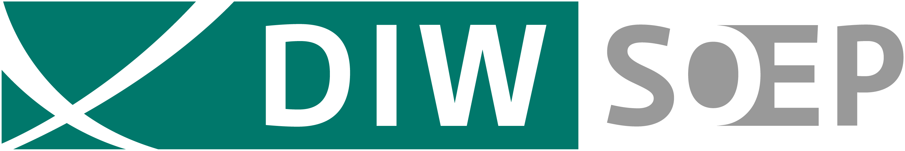 DIW SOEP